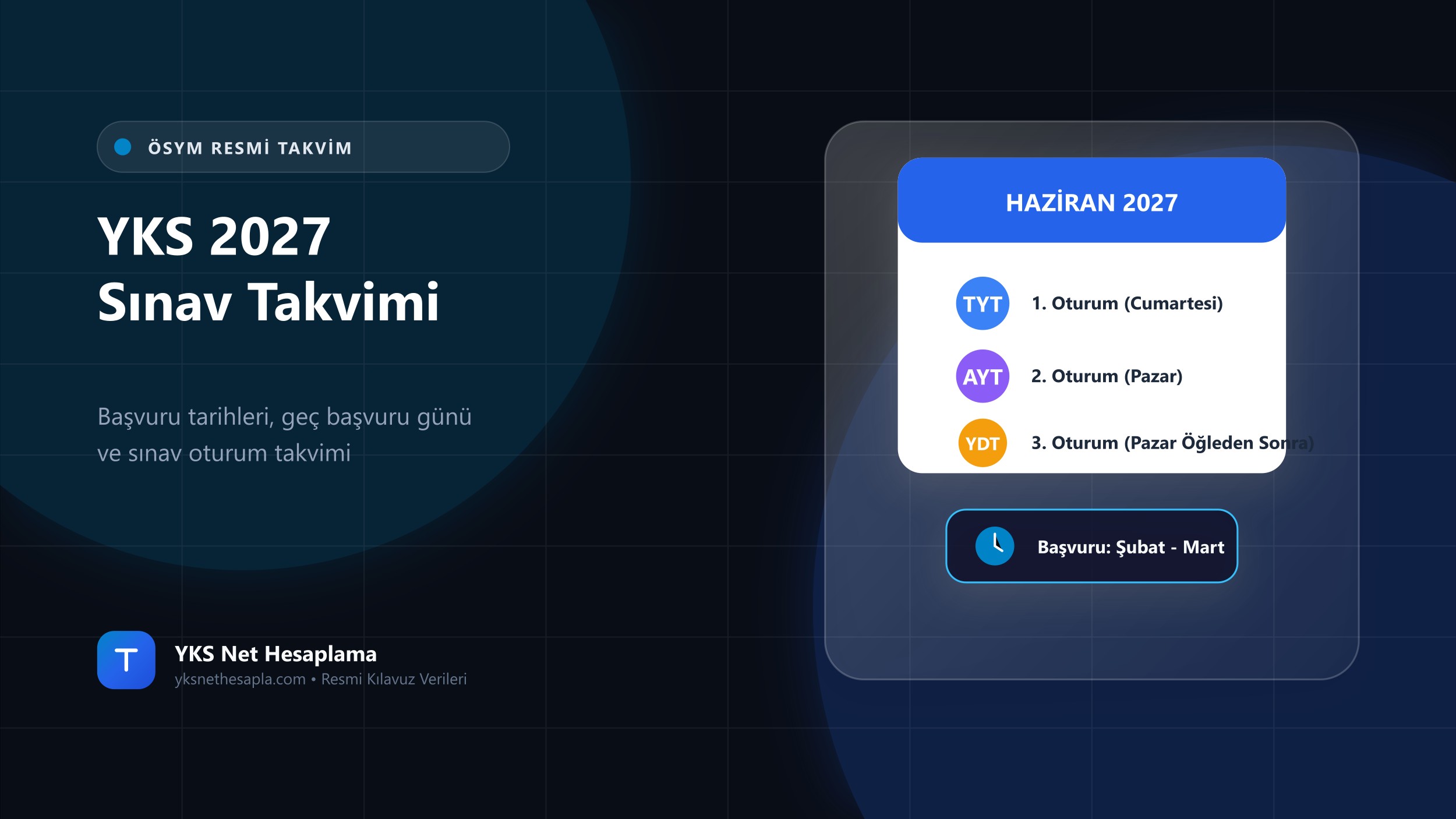 YKS 2027 Başvuru Tarihleri, Sınav Takvimi ve Ücretler