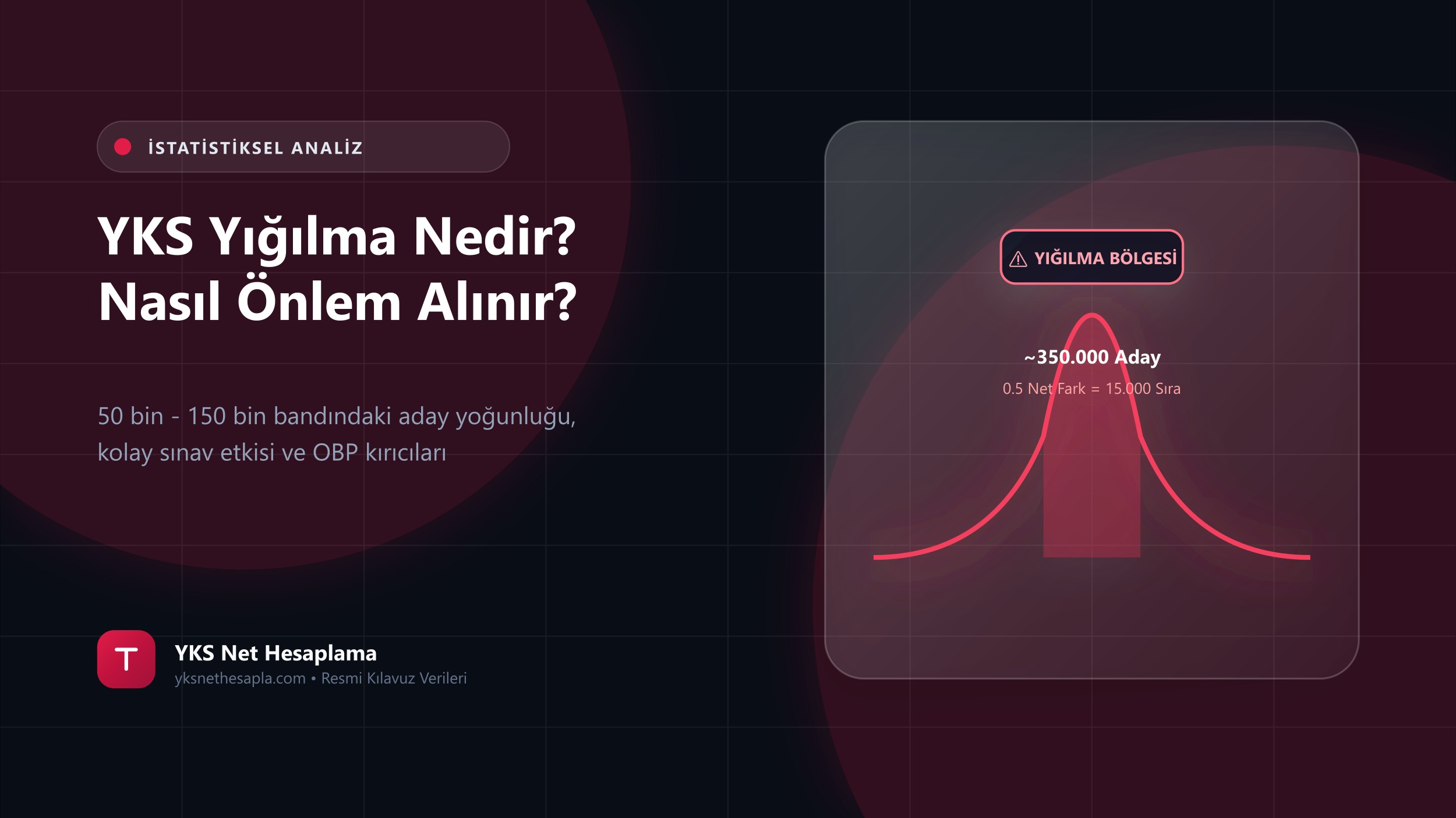 YKS'de Yığılma Nedir ve Sıralamayı Nasıl Etkiler?